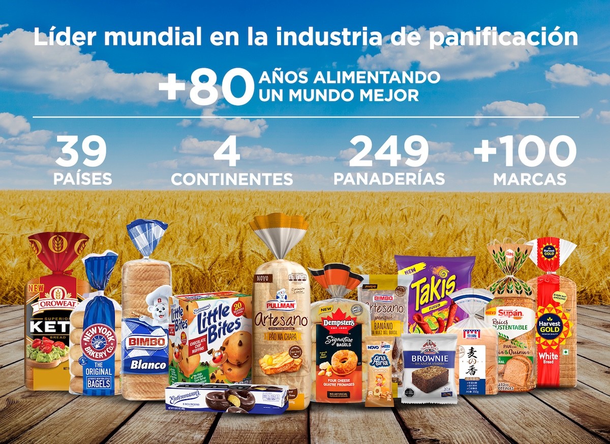 Líder mundial en la industria de panificación con más de 80 años alimentando un mundo mejor en 35 países en 4 continentes con 214 panaderías y más de 100 marcas. 