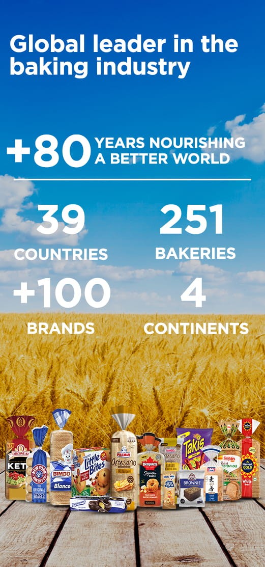 Global leader in the baking industry whit more than 70 years nourishing a better world in 35 countries on 4 continents with 227 bakeries and more than 100 brands. 